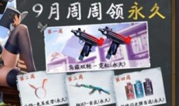 cf手游八月最新百宝箱爆料,全新道具等你来拿！