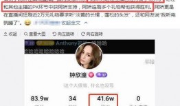 娱乐圈爆料直播男主播,揭秘娱乐圈爆料男主播的崛起之路